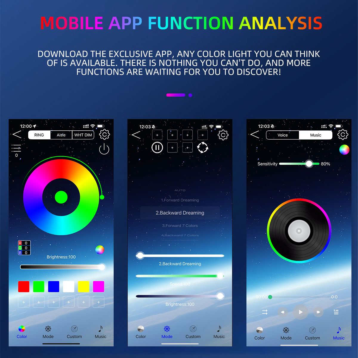 Luce Ambientale per Auto 2/4 i - Led Ambient Interior Car Lights App Control recensione e prezzo