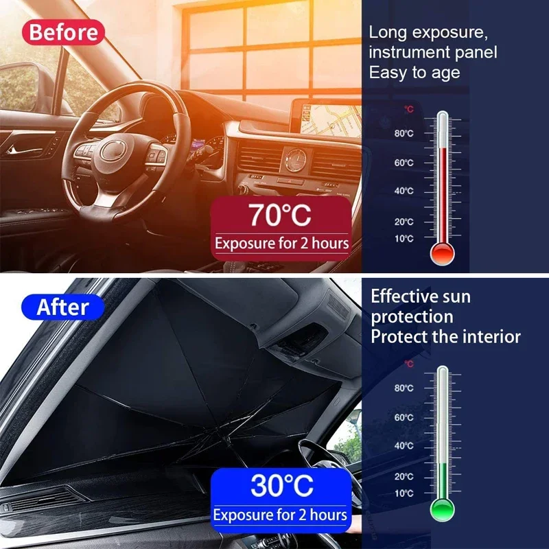 Ombrellone parasole per auto P - Car Sunshade Windshield Umbrella Foldable recensione e prezzo