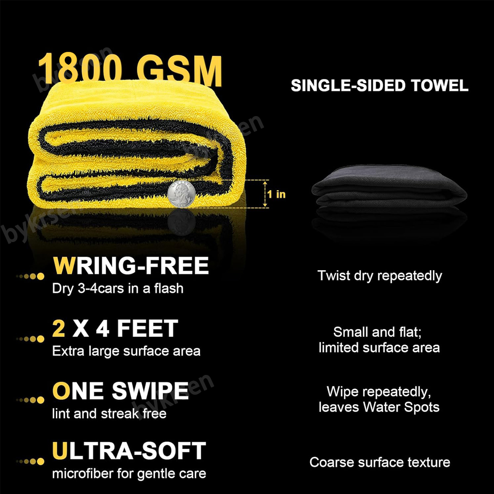 Asciugamano in microfibra extr - Microfiber Car Drying Towel Super Absorbent recensione e prezzo